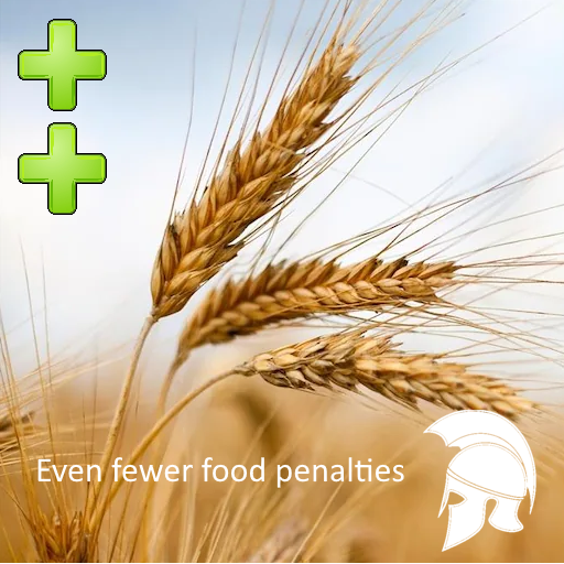 Even Less Administration Level Food Penalty