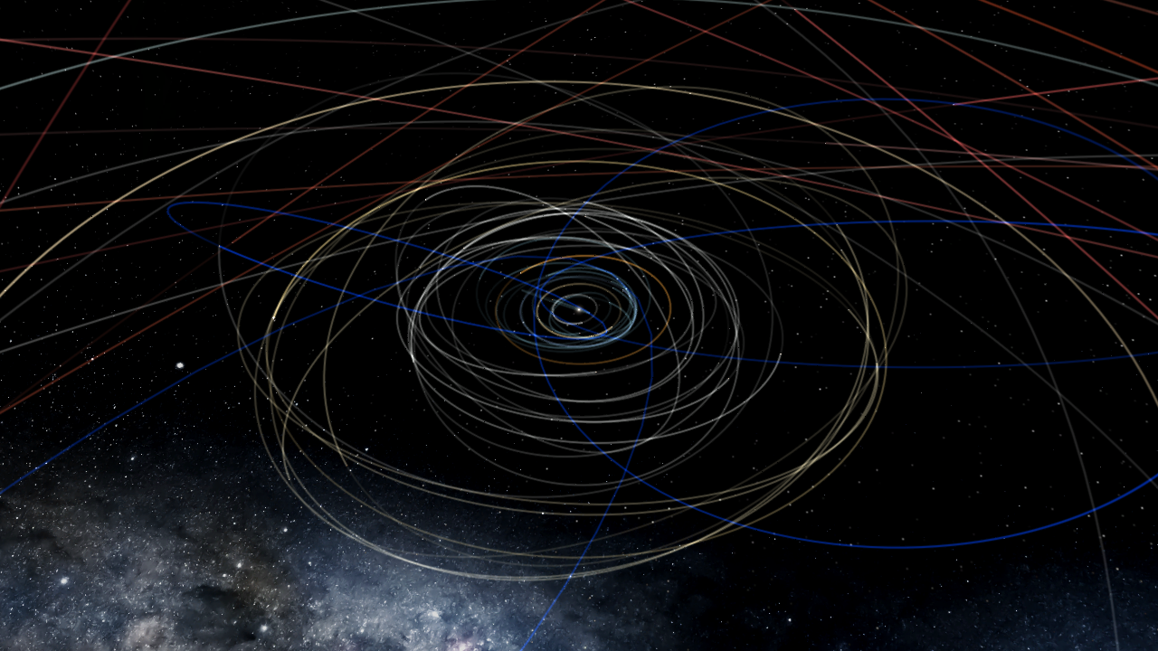 Upgraded Solar System with Alpha Centauri