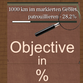 Objective Percentage