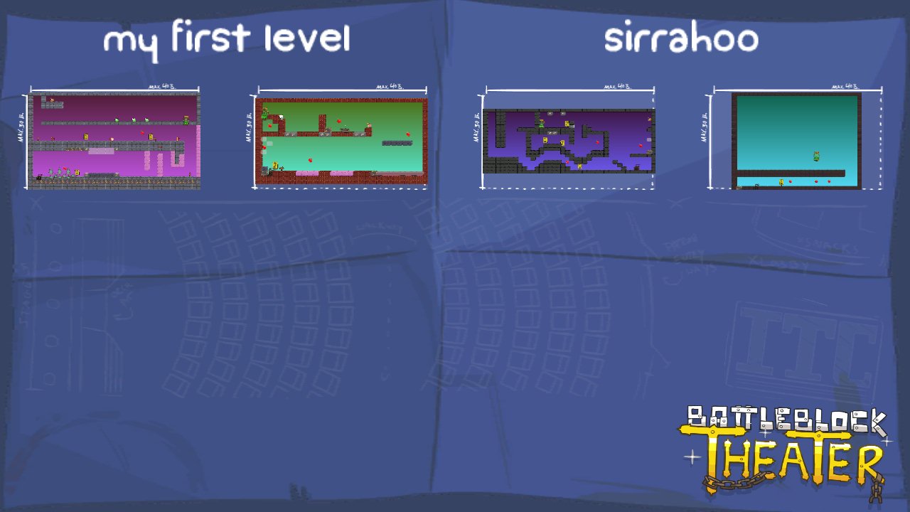 my first level