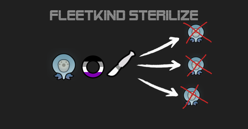 Fleetkind Sterilize