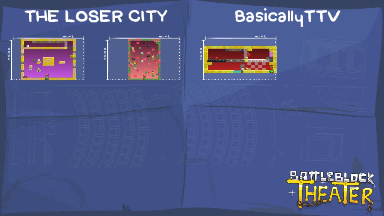 THE LOSER CITY