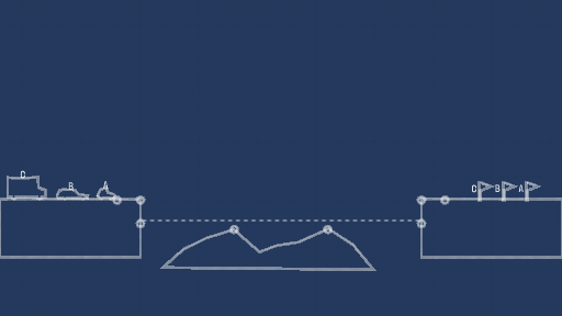 (ARW) Level 4