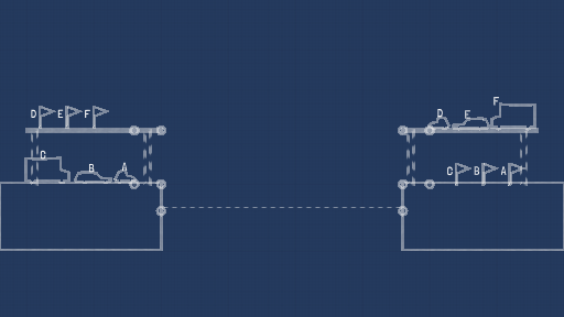 (ARW) Level 7