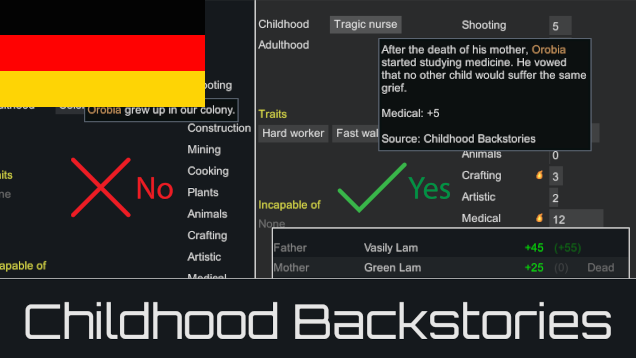 Childhood Backstories Deutsch