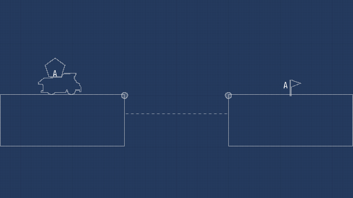 Looks Simple