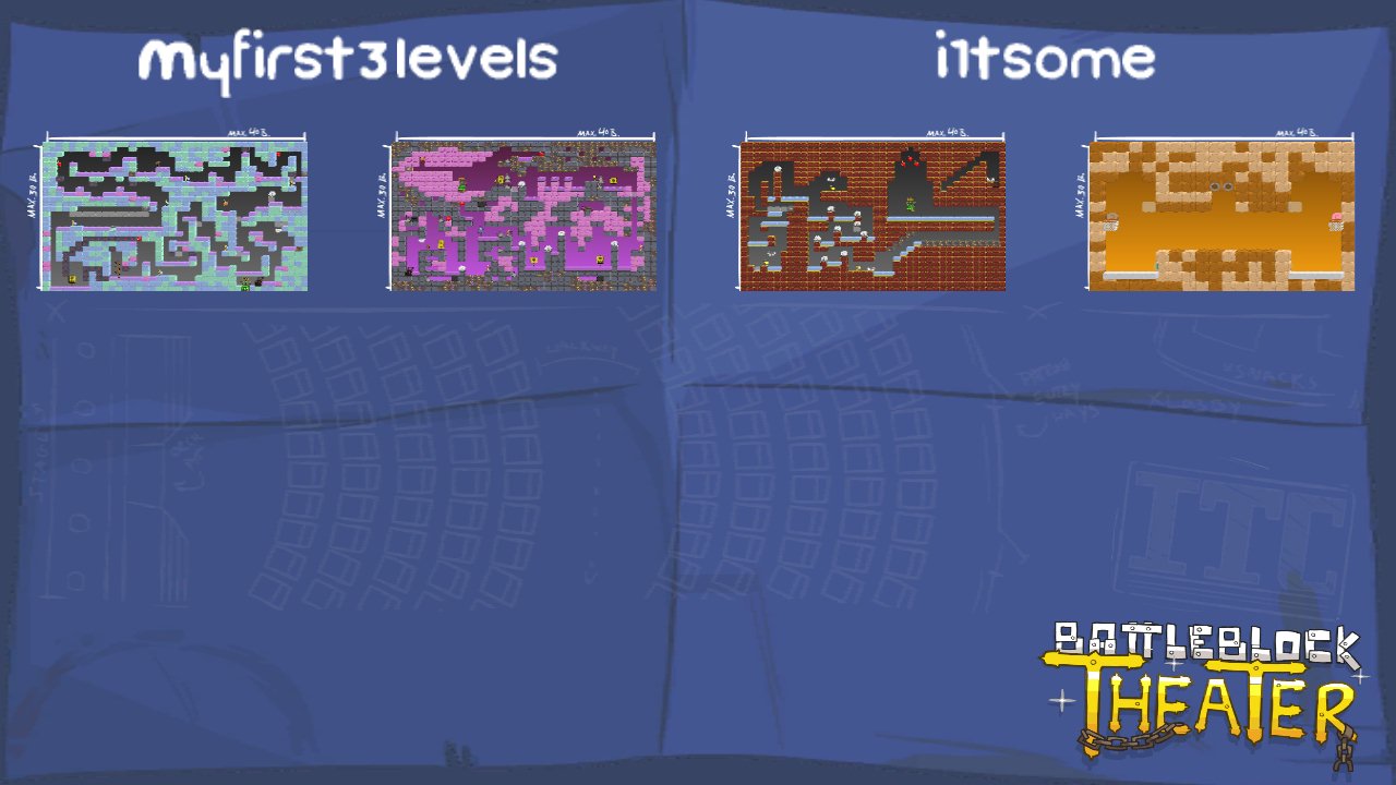 Myfirst3levels