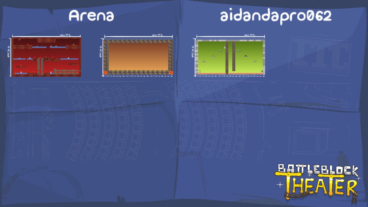 Arena