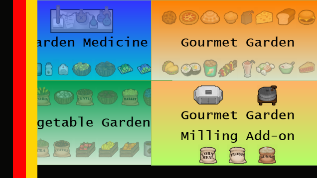 VGP Garden Gourmet Milling Medicine AddOn Deutsch