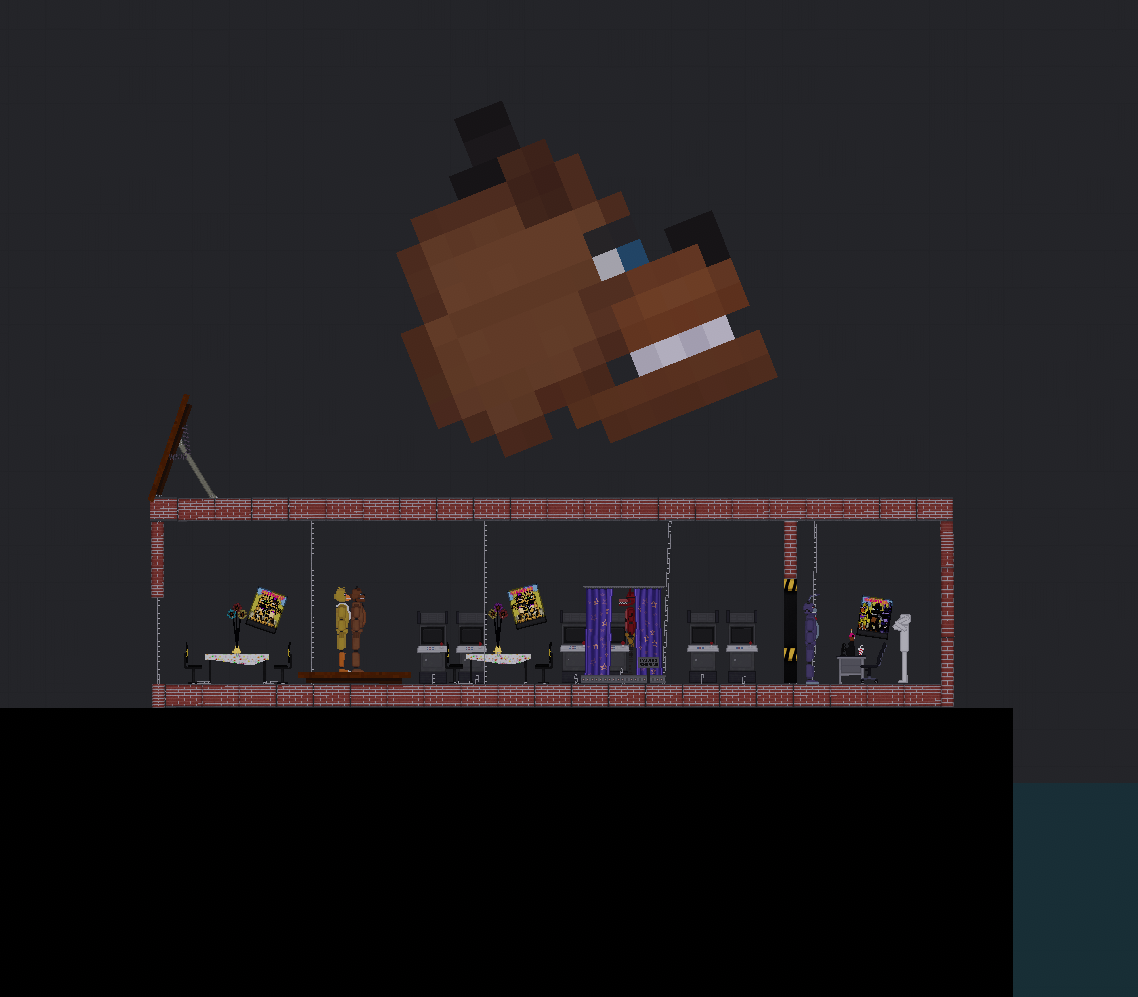 five nights at freddys map 1 preview