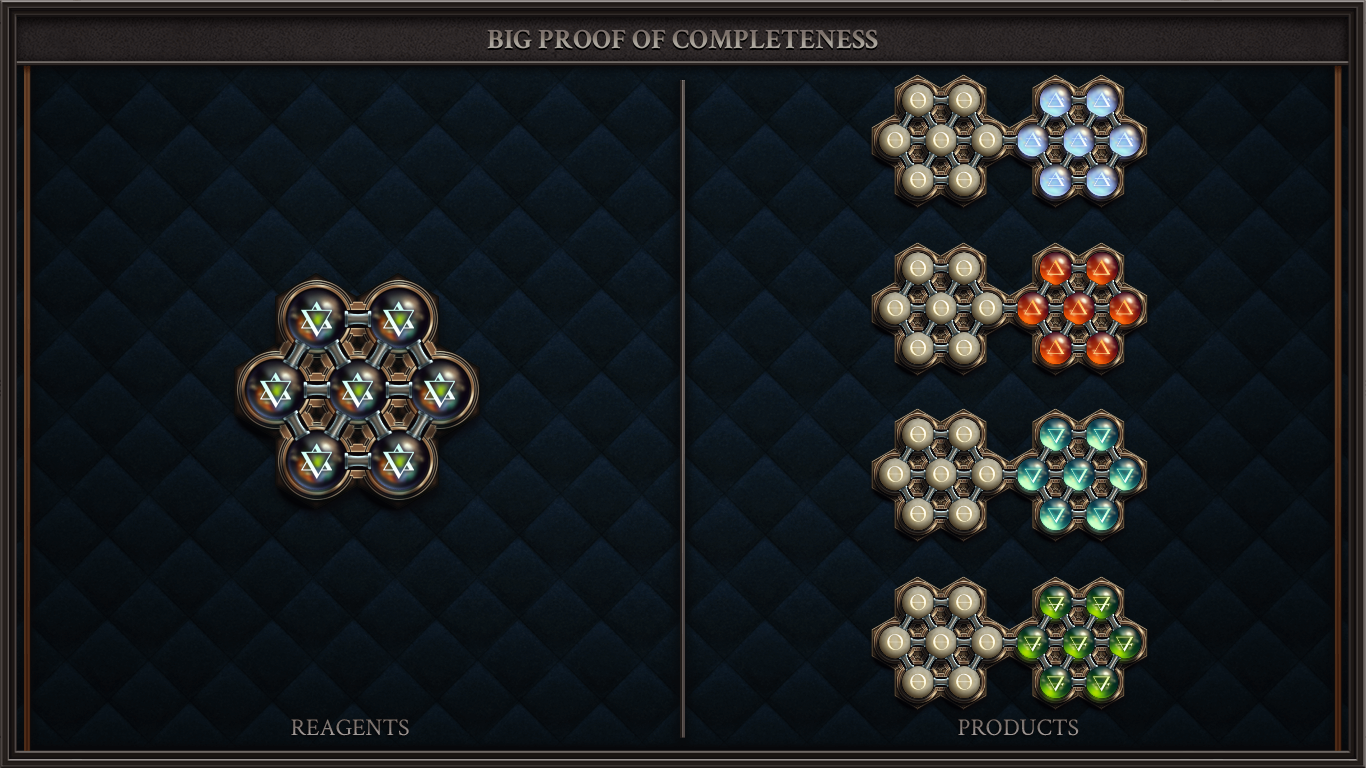 BIG PROOF OF COMPLETENESS