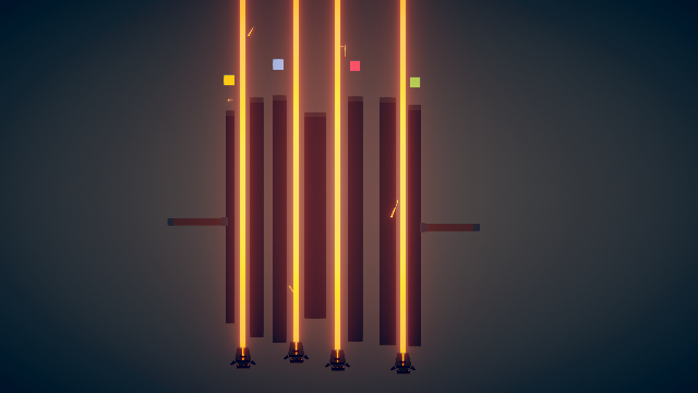 laser platforms