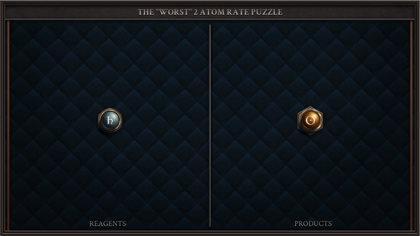 THE "WORST" 2 ATOM RATE PUZZLE