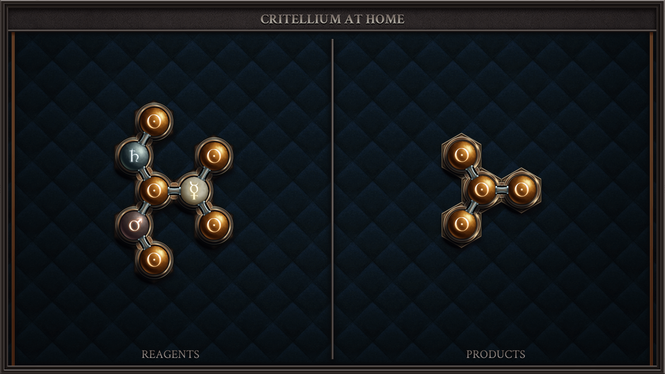 CRITELLIUM AT HOME