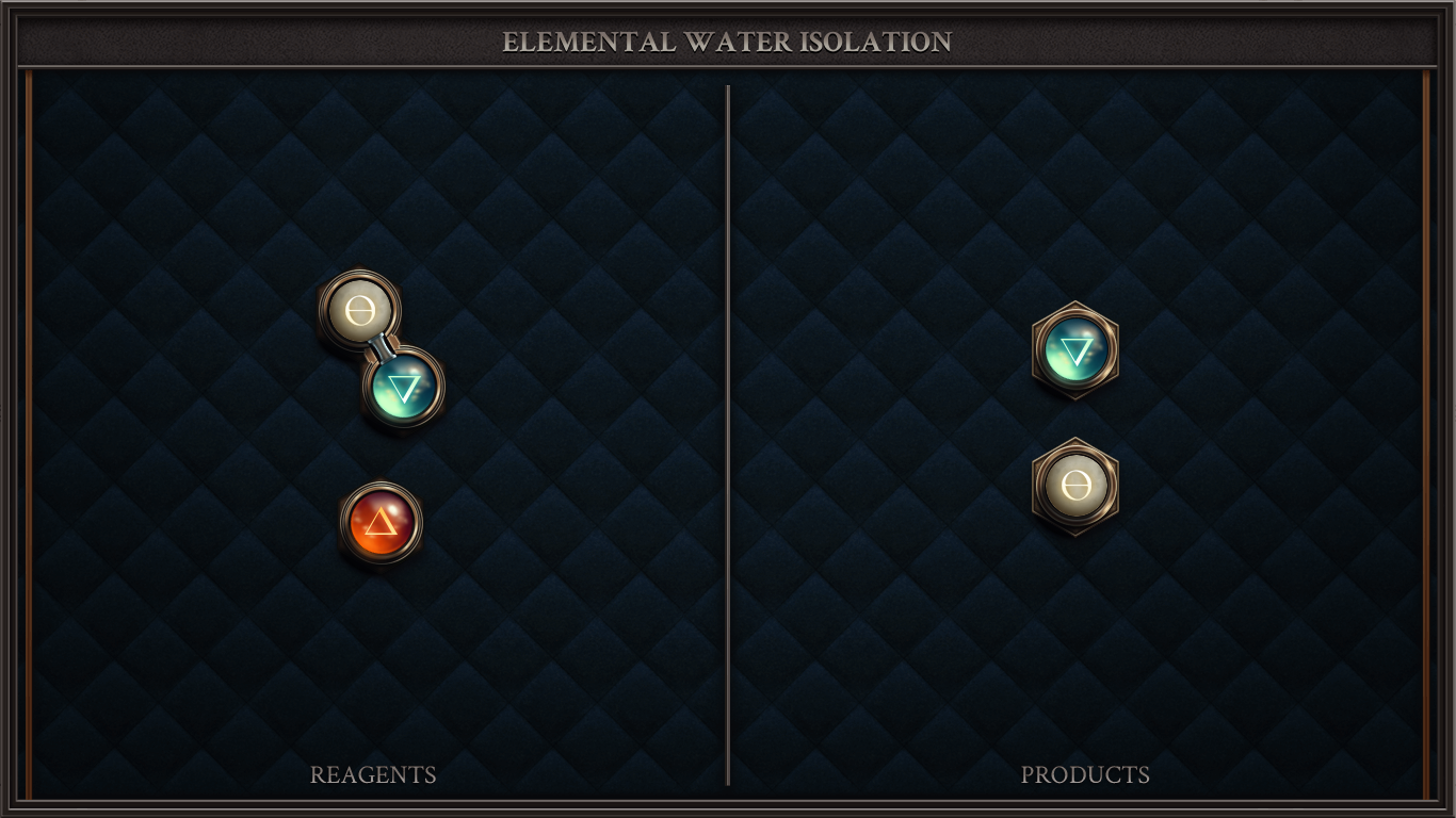 ELEMENTAL WATER ISOLATION