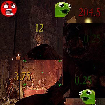 Fancy Damage Numbers