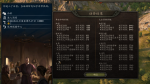酒馆估价 Valuation