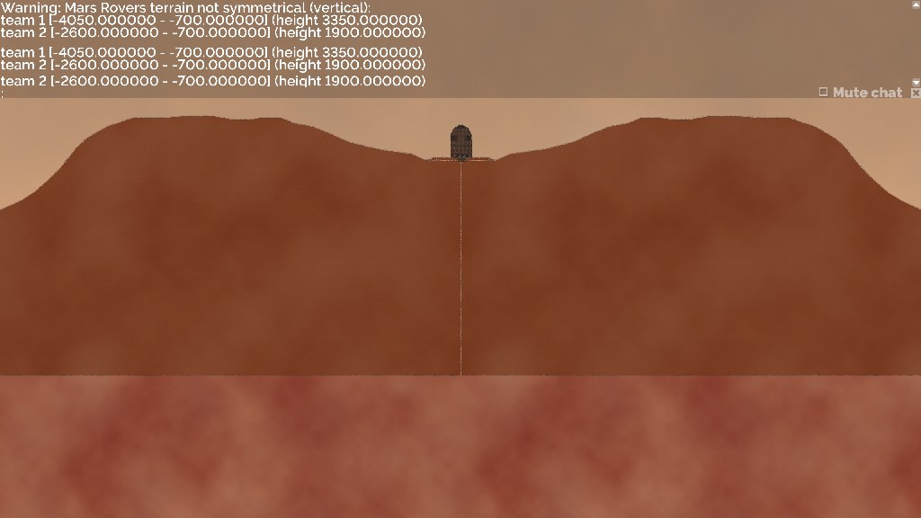 Mars Rovers