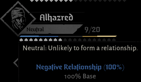 100% negative relationship
