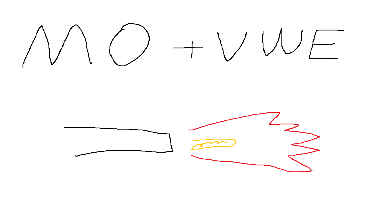 Gunpowder MO + VWE tech patch
