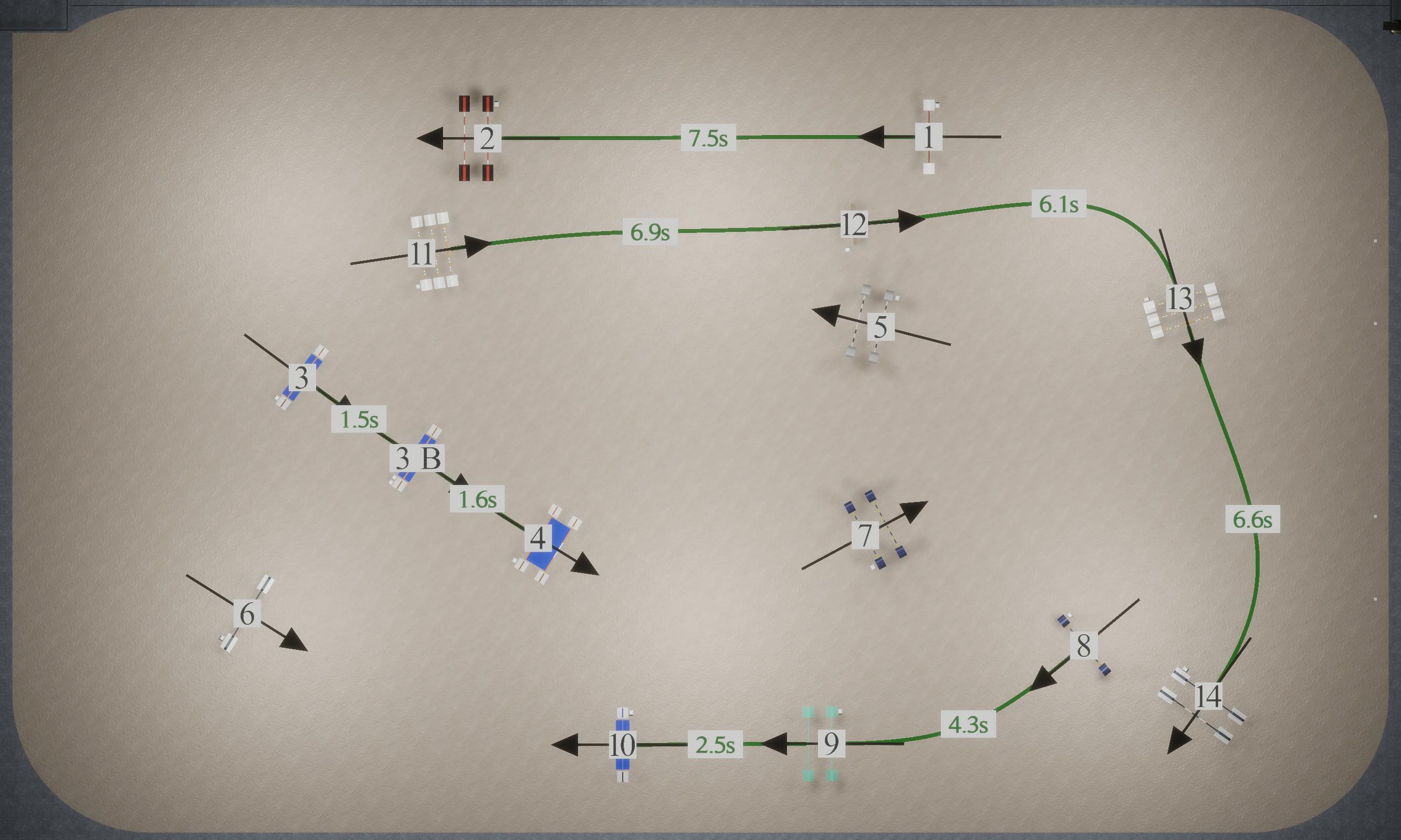 Neuer Parcours