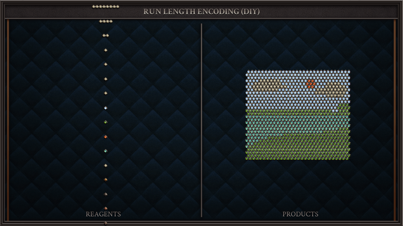 Run Length Encoding (DIY)
