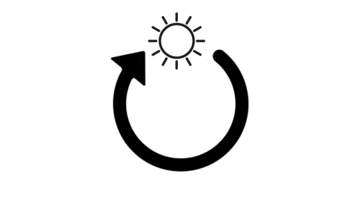 RotatingSun
