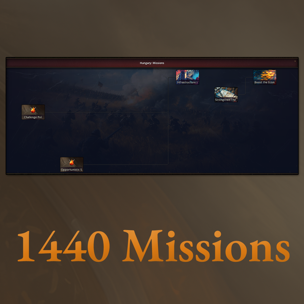 Missions for Brandenburg and Hungary 1440 - Mod Example