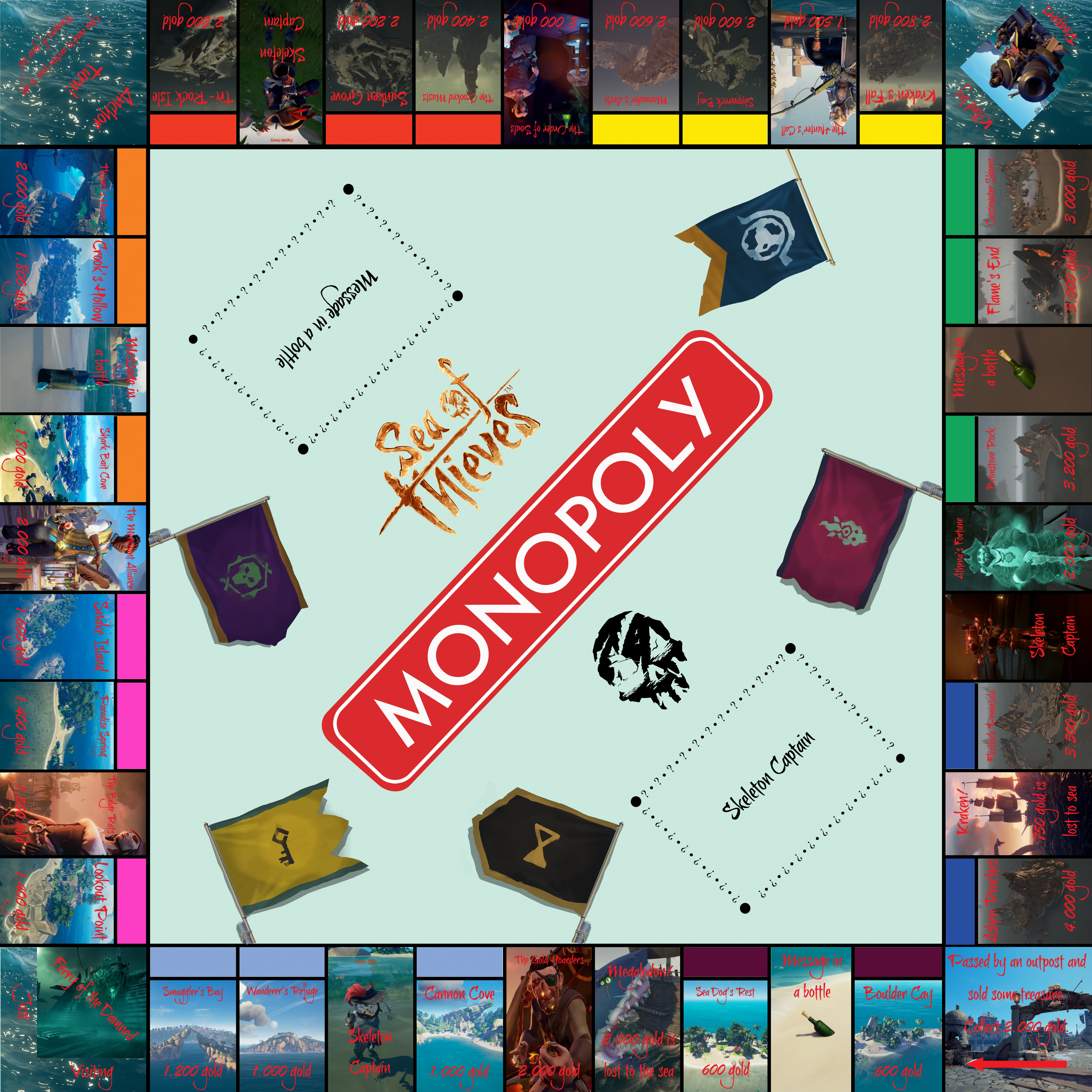 Sea of Thieves Monopoly preview