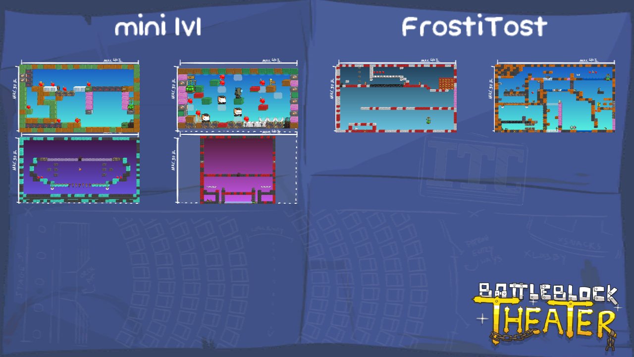 mini lvl