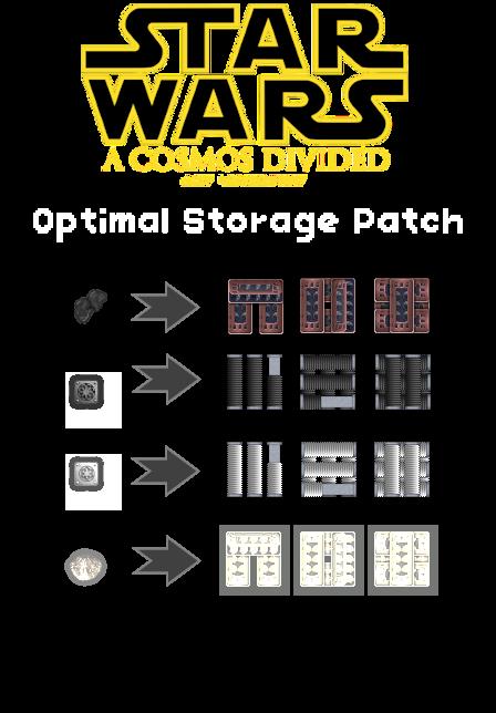 Star Wars optimal storage