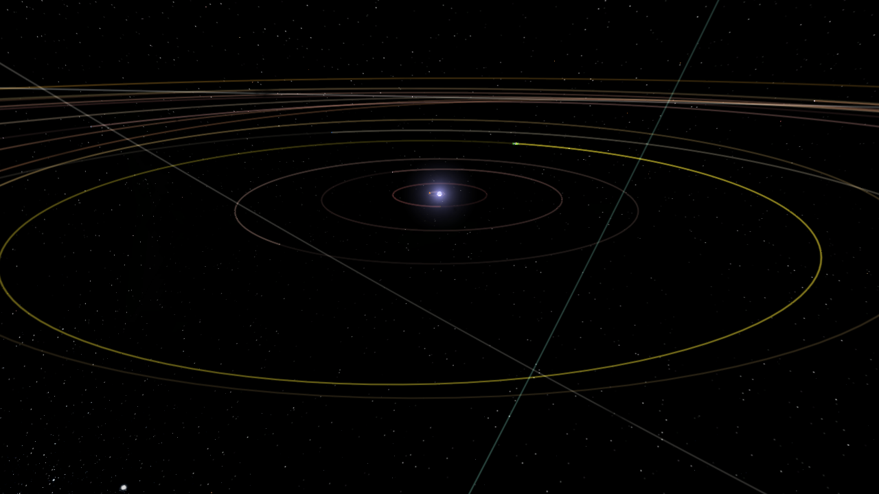 The Cybeli system