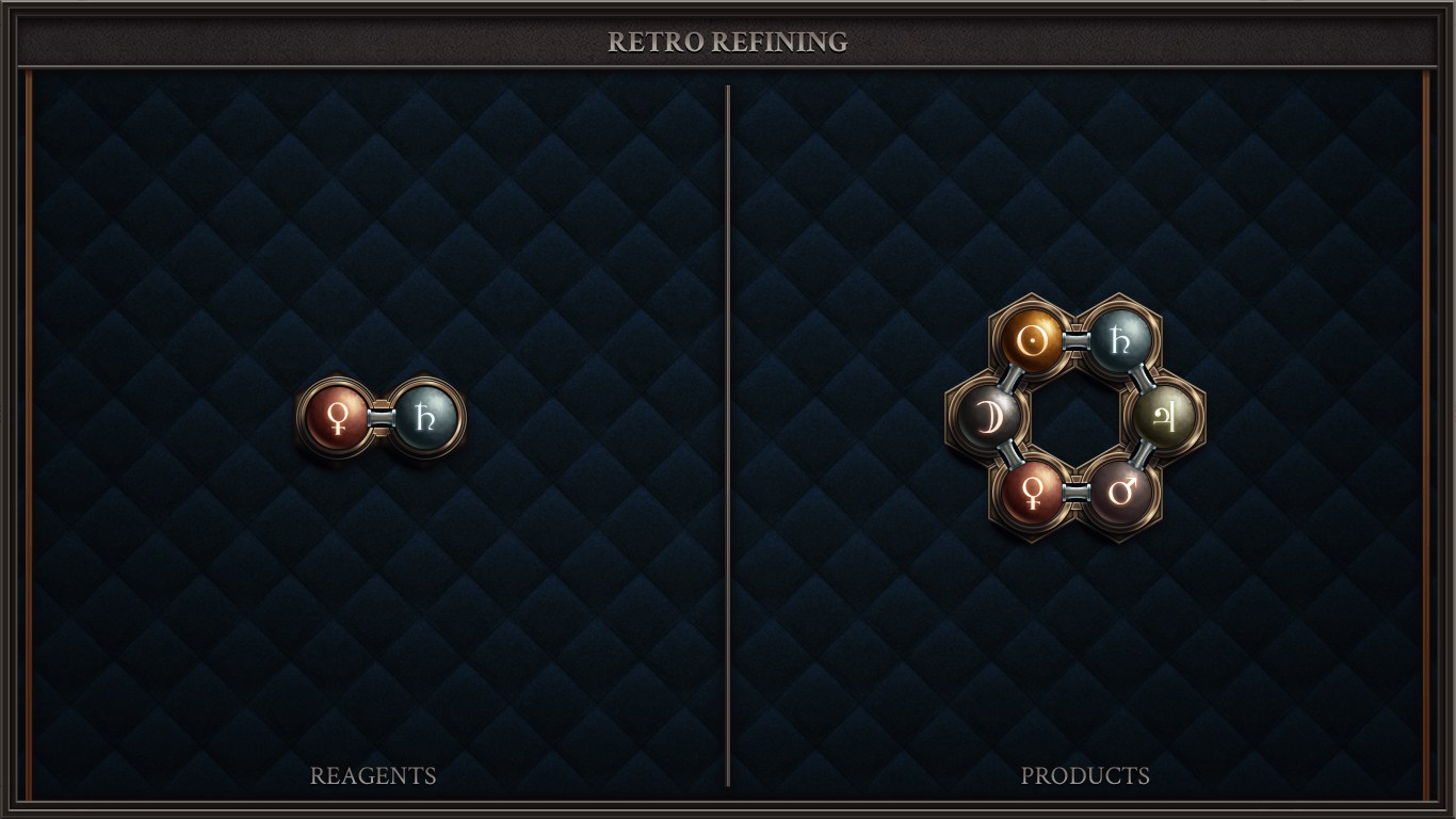 Retro Refining