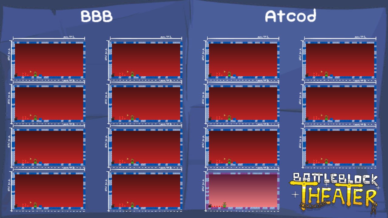 BBB