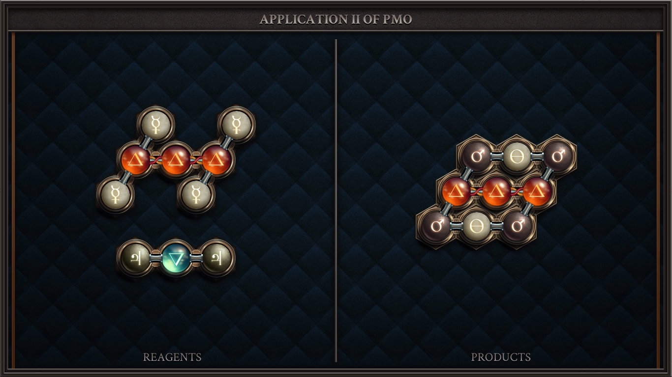 APPLICATION II OF PMO