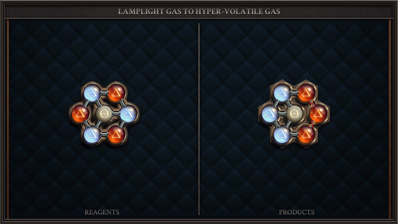 LAMPLIGHT GAS TO HYPER-VOLATILE GAS