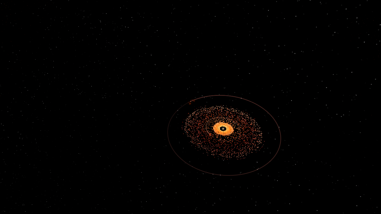 The formation on the inner planets in the Solar system