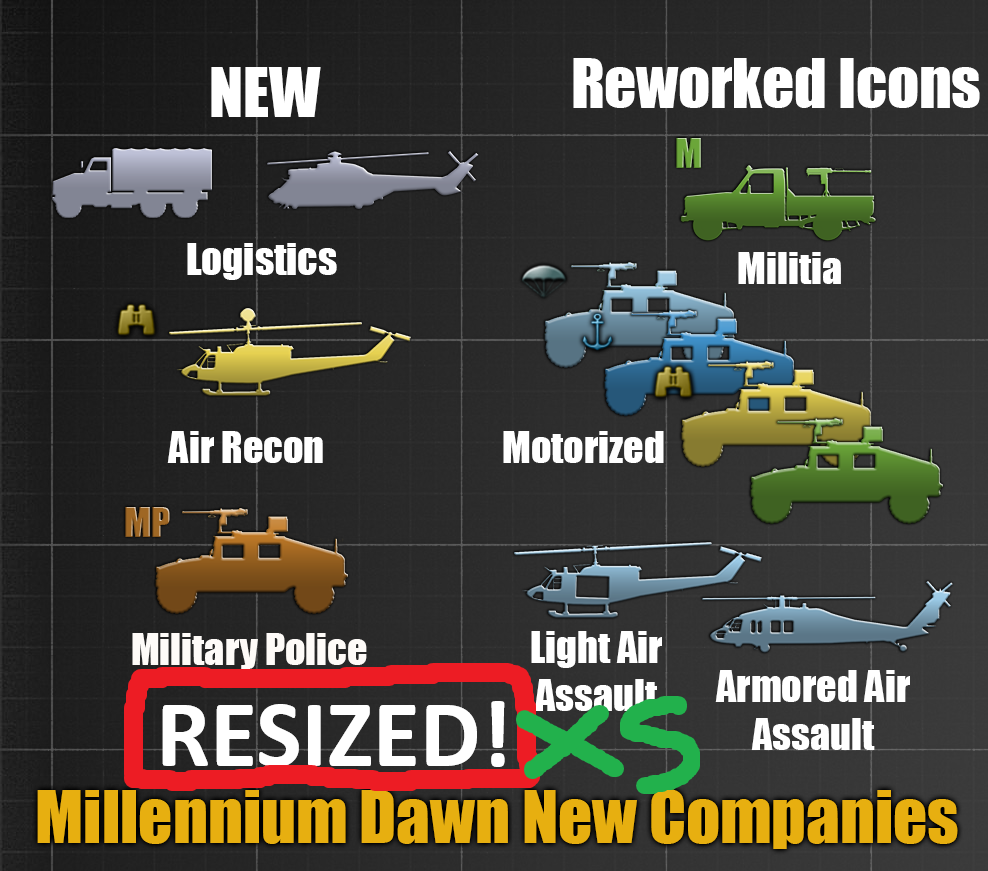 Millennium Dawn New Companies Extra Small SFG's preview