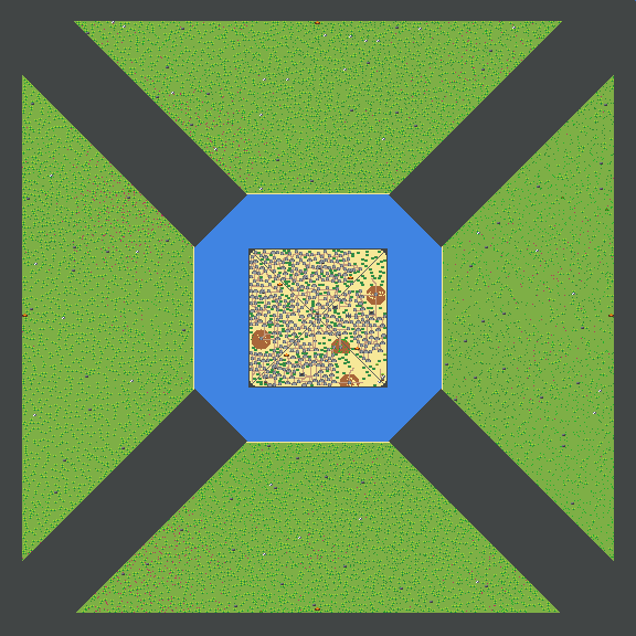 方陣