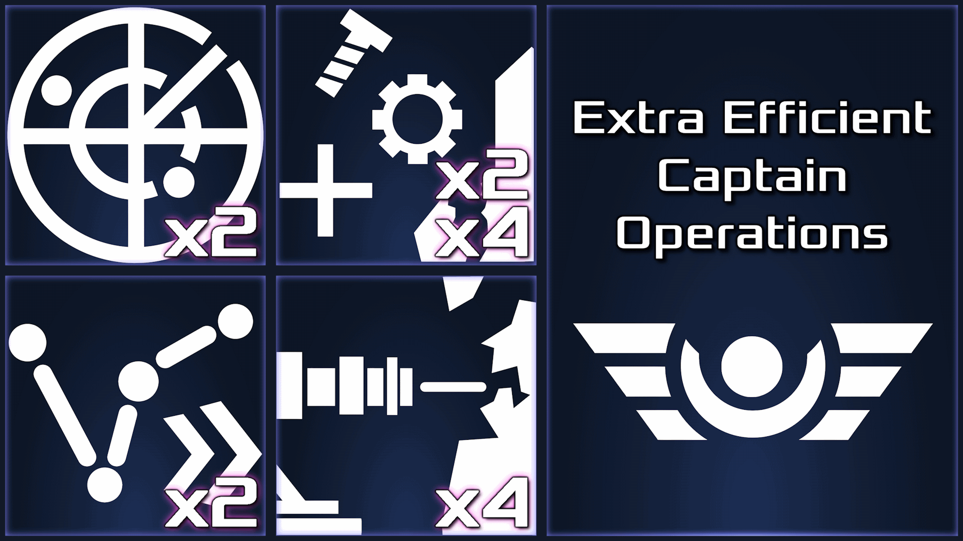 Extra extra efficient scout operations