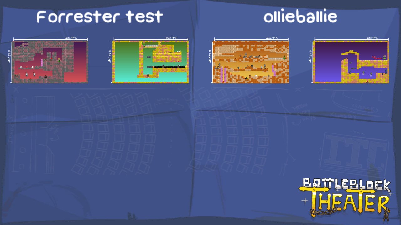 Forrester test