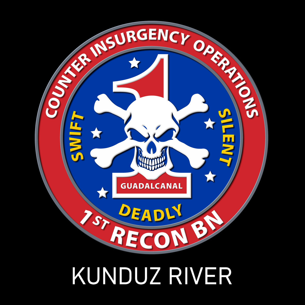 COIN - Kunduz River