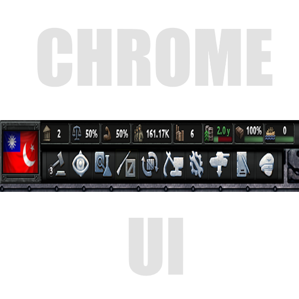 Chrome Tabs