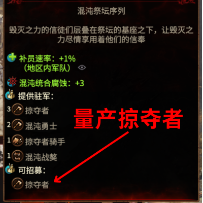 混沌祭坛可招募掠夺者