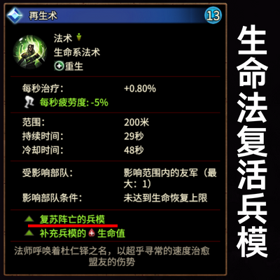 生命法复活兵模