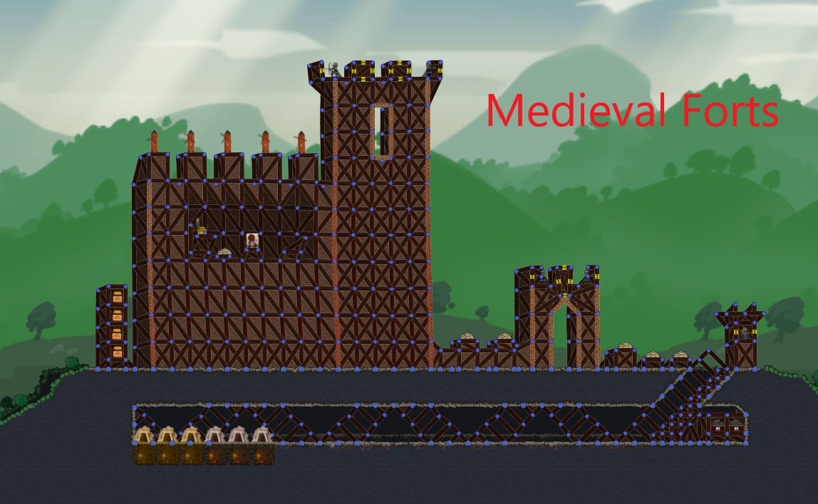 Medieval forts Chinese translation