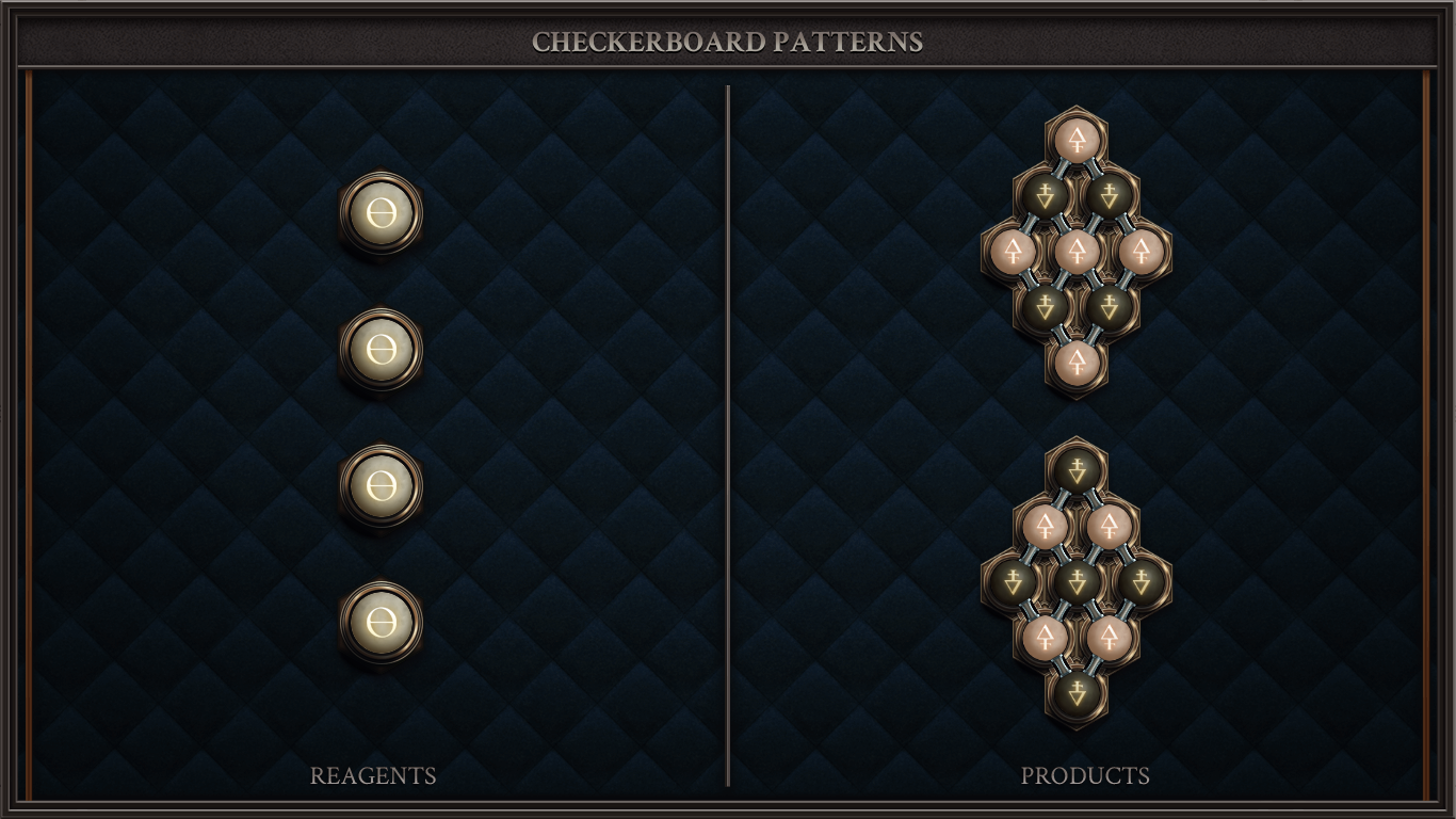 CHECKERBOARD PATTERNS
