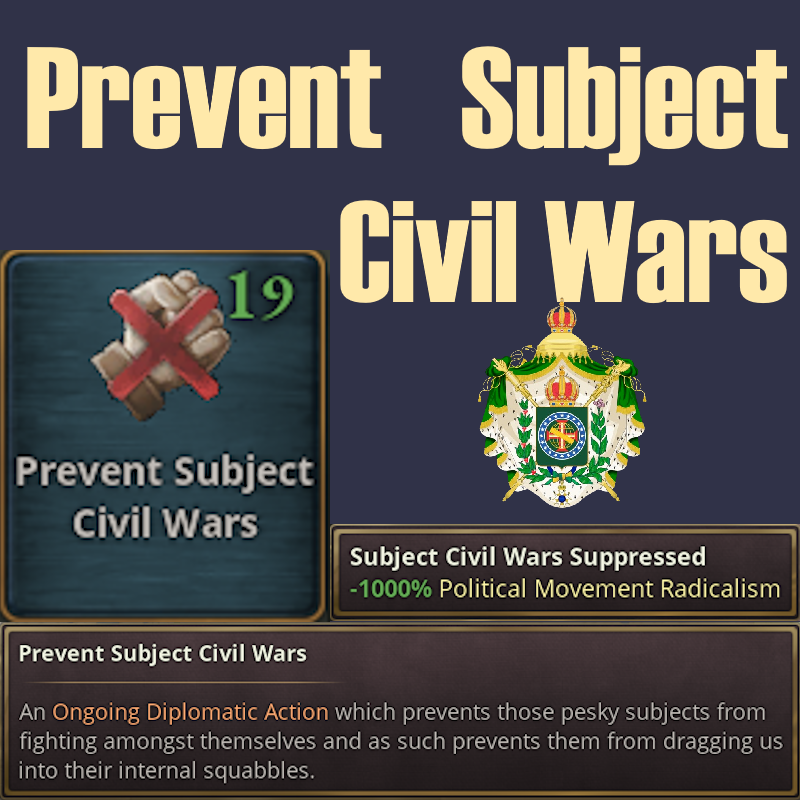 Prevent Subject Civil Wars - Tradução PT-BR