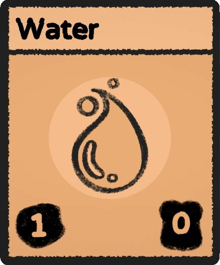 Find Water