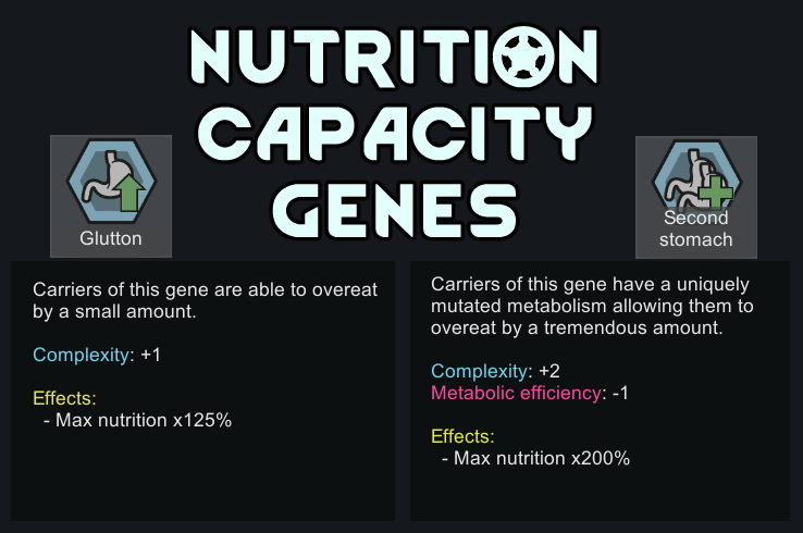 Nutrition Capacity Genes